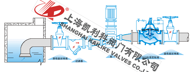 700X水泵控制閥安裝示意圖