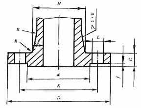 國標法蘭GB結(jié)構(gòu)圖